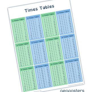 Times Tables Poster, Educational Maths Wall Chart