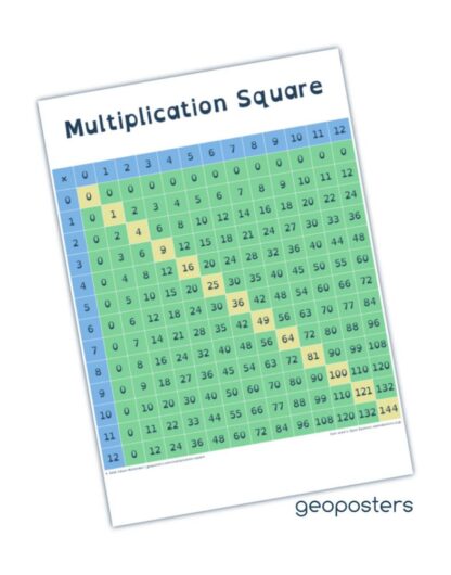 Multiplication Square Poster, Educational Maths Wall Chart – Cardiff ...