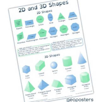 2D and 3D Shapes Poster, Educational Maths Shape Wall Chart