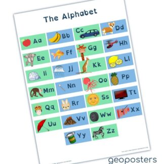 Large Alphabet Poster, Letters A-Z Wallchart